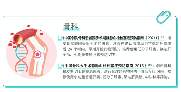 不同 VTE 患者，如何抗凝治療？一文搞定