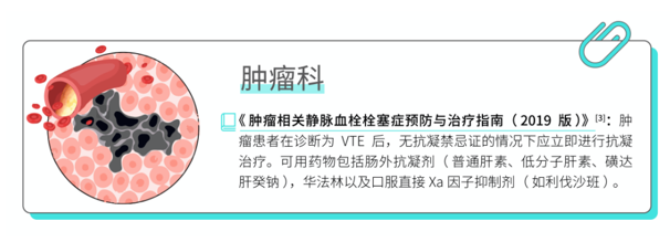 不同 VTE 患者，如何抗凝治療？一文搞定