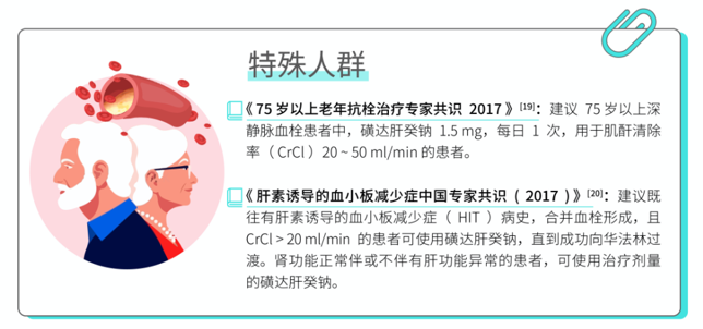 不同 VTE 患者，如何抗凝治療？一文搞定