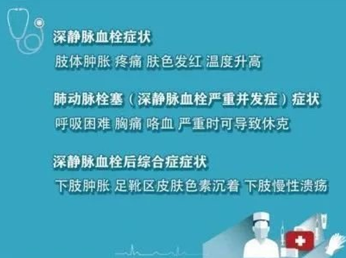 警惕！這個全球“第三大心血管殺手”，我們該如何應對？