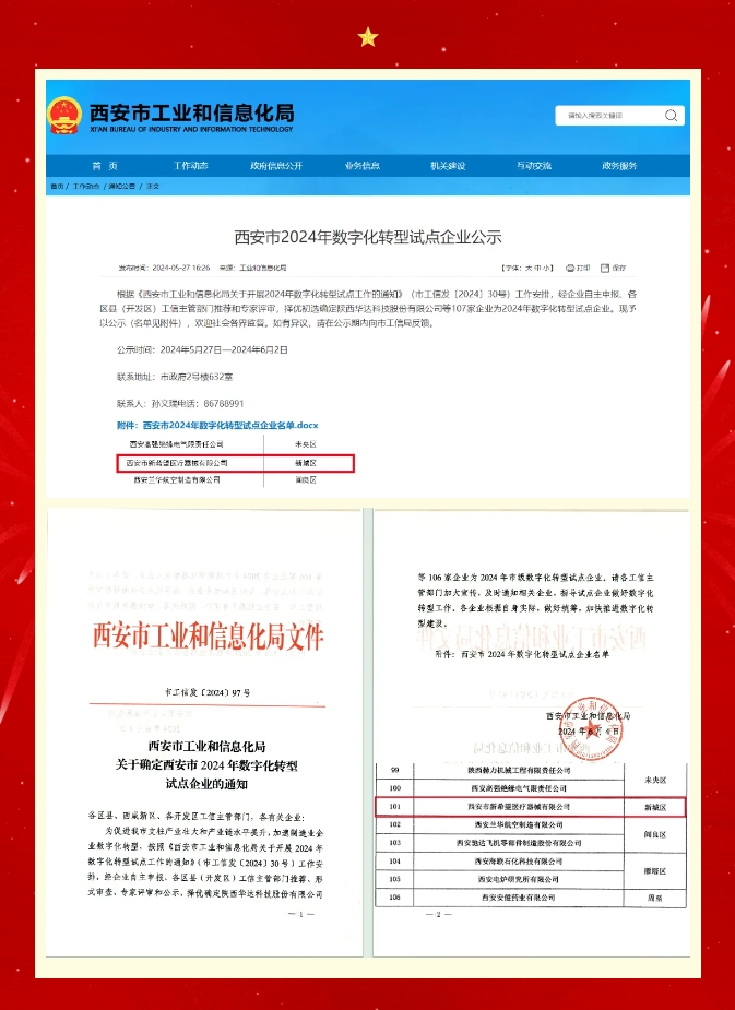 喜訊 | 新希望醫(yī)療被認(rèn)定為西安市數(shù)字化轉(zhuǎn)型試點企業(yè)